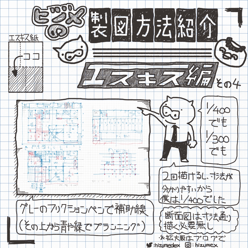 本番で役立つ！一級建築士試験エスキスの書き方と手順【図解・例付き】 | HIZUMEMO.com