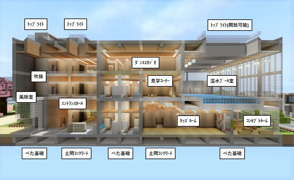 断面図