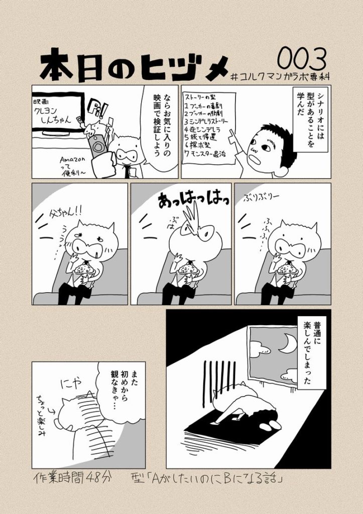 日々マンガ