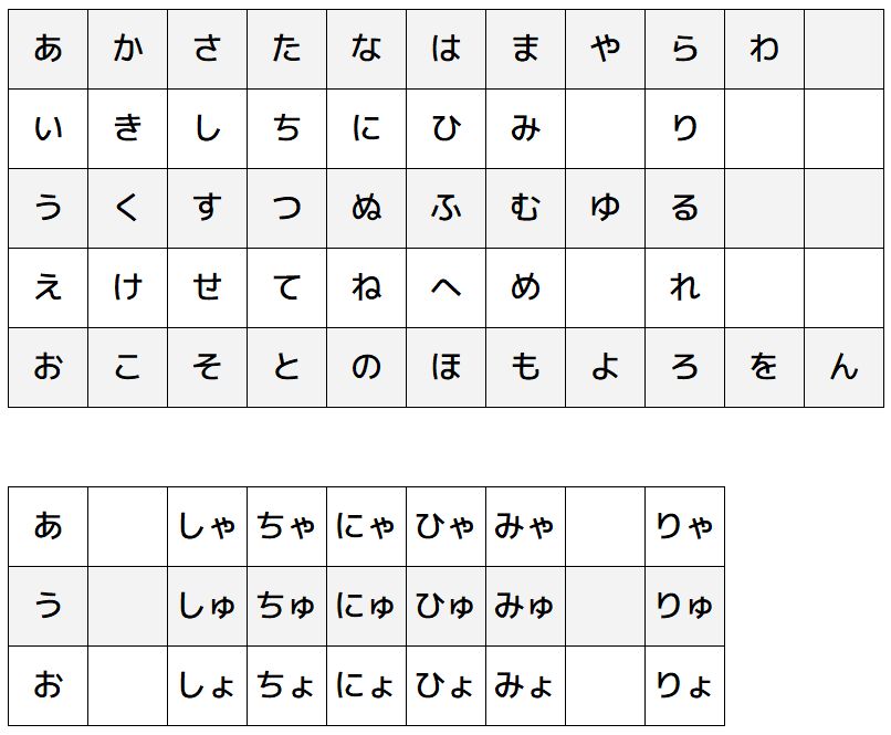 フリースタイルダンジョンのmcバトル塾に感動したのでまとめてみた Hizumemo Com